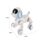 Max intelligens, interaktív robotkutya