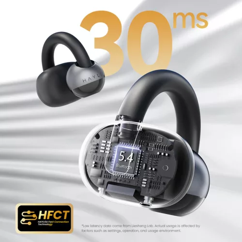 Haylou Xiaomi Airfree wireless earphones, ear‑hook, white