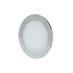 Badezimmerlampen