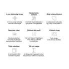 Spirit Deep 80x80 cm íves zuhanykabin zuhanytálcával