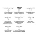 Spirit Mátrix 80x80 cm szögletes zuhanykabin, zuhanytálcával